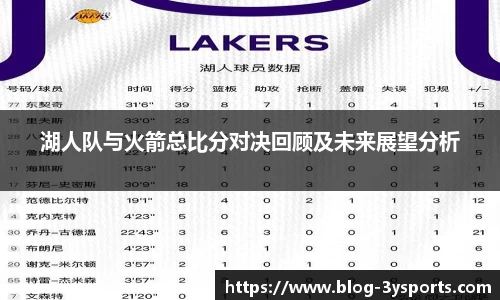 湖人队与火箭总比分对决回顾及未来展望分析