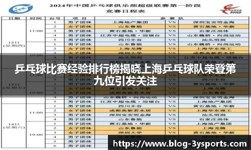 三亿体育官网平台