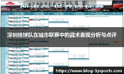 深圳排球队在城市联赛中的战术表现分析与点评